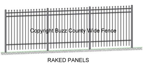 Raked Panel