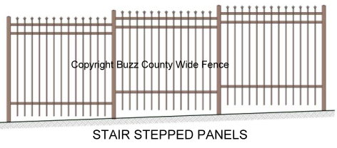 Stair Stepped Panels